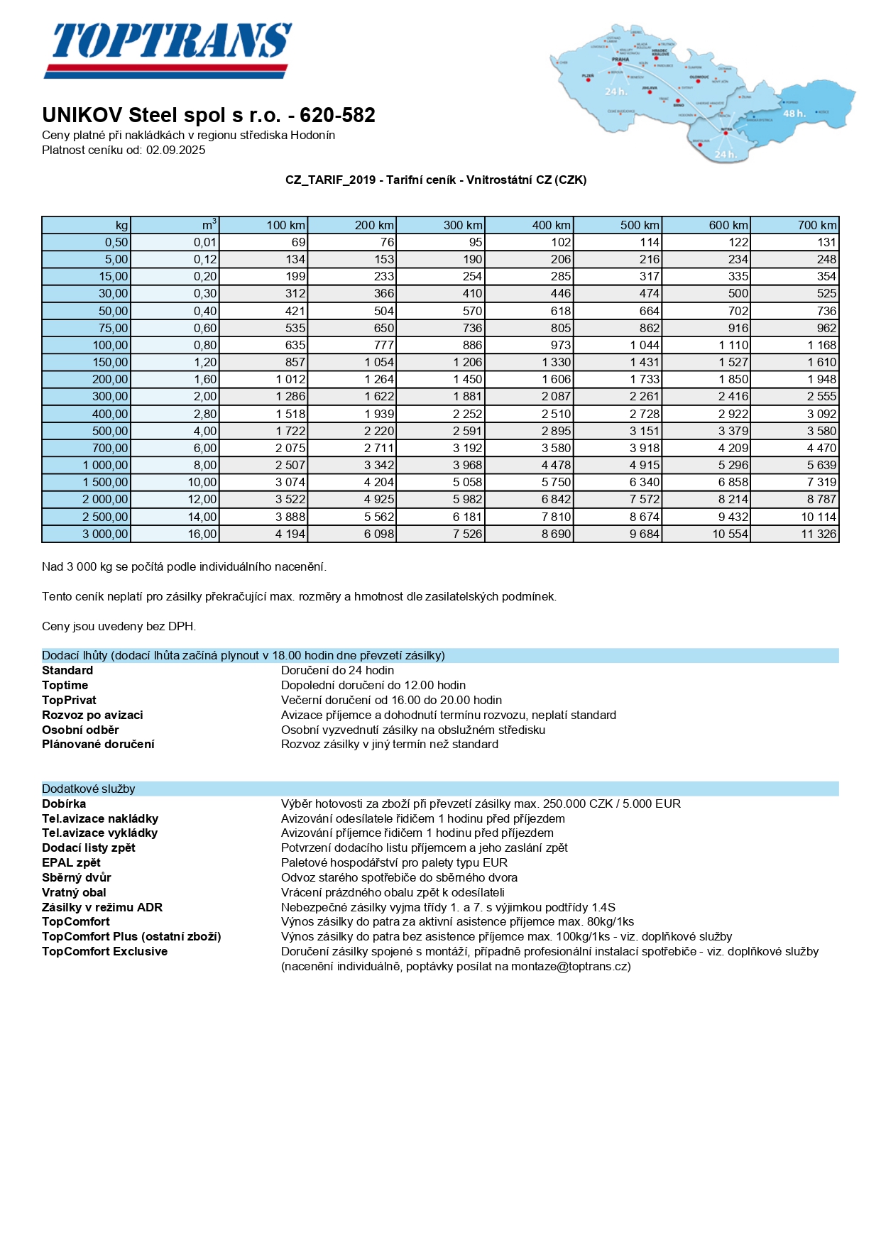 Unikov_steel_spol_s_ro (2)_page-0001